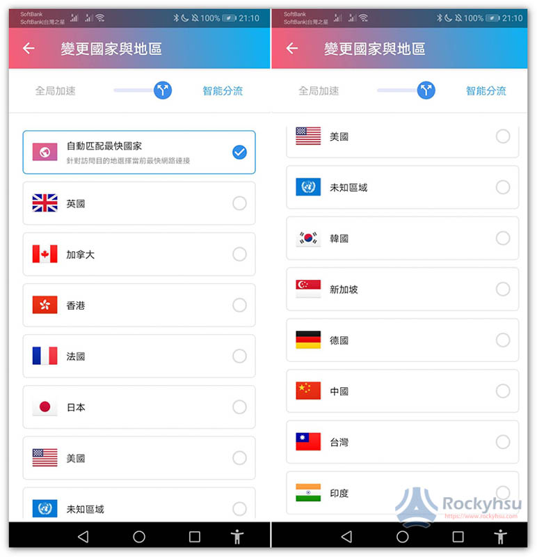 LetsPro快连订阅支付流程详解：安全购买三步走