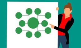 物联网应用技术：让万物智能互联，轻松解决生活与生产难题