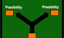 24小时在线接单好技术：为企业搭建永不停歇的服务引擎，轻松捕获深夜商机