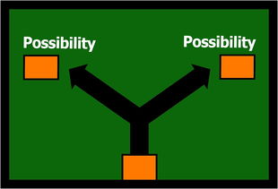 24小时在线接单好技术:为企业搭建永不停歇的服务引擎,轻松捕获深夜商机 24小时在线接单好技术:为企业搭建永不停歇的服务引擎,轻松捕获深夜商机